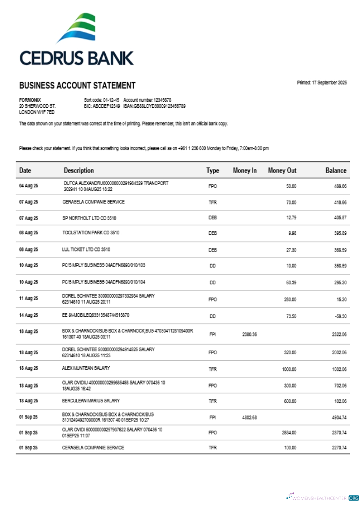 Download Cedrus Bank business firm statement Word and PDF format (1) Photoshop template